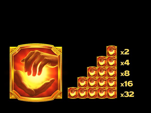 Бонусная система слота Midas Golden Touch